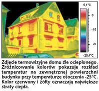 Zdjęcie termowizyjne domu le ocieplonego. Zróżnicowanie kolorów pokazuje rozkład temperatur na zewnętrznej powierzchni budynku przy temperaturze otoczenia -25°C. Kolor czerwony i żółty oznaczaj największe straty ciepła.